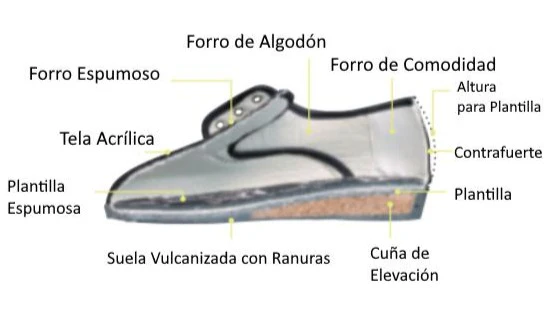 Sandalias de Verano Ajustables con Velcro | Animal Print - Image 3
