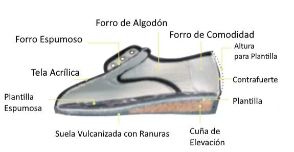 Zapato Cerrado Con Cierre de Velcro | Estampados - Image 4